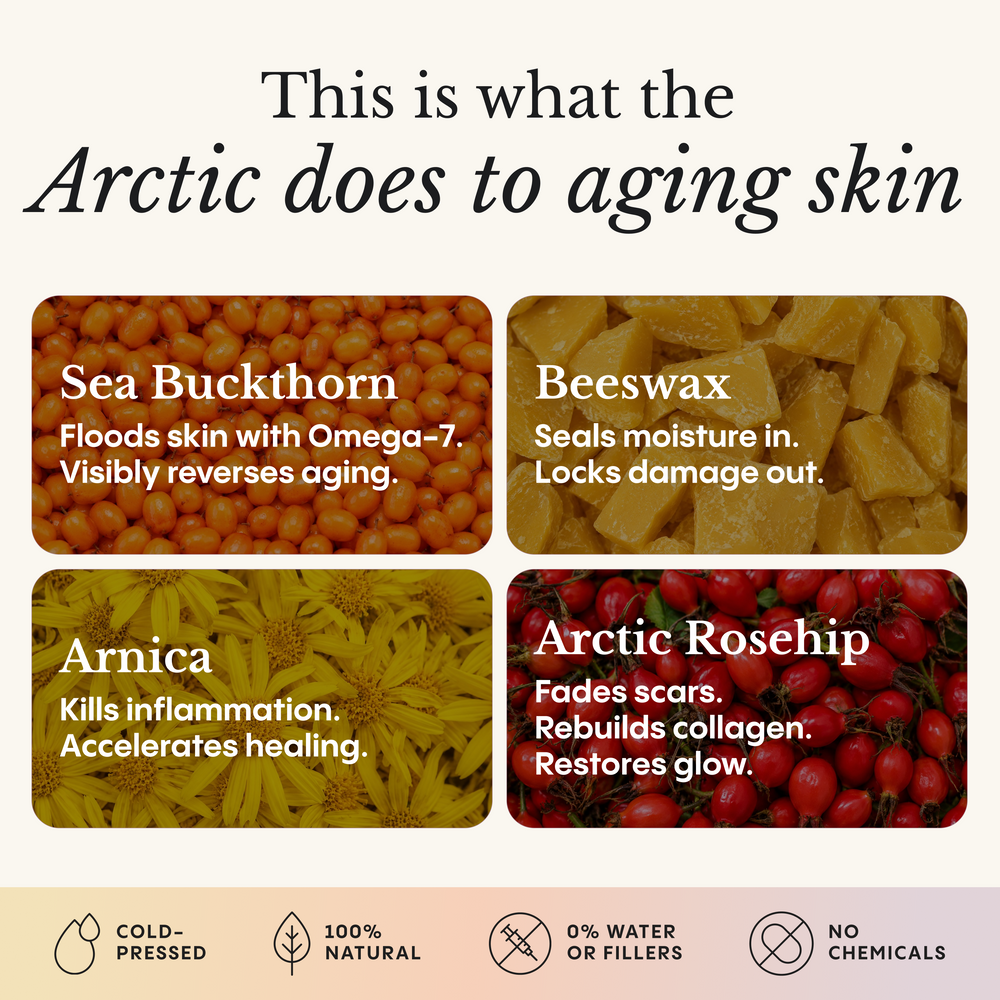 The Complete System for Mature Womenās Skin